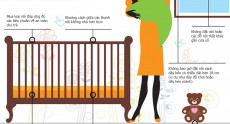 An toàn trong phòng trẻ sơ sinh [Infographic]
